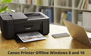 Image result for Printer Offline