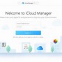 Image result for What Is iCloud Backup