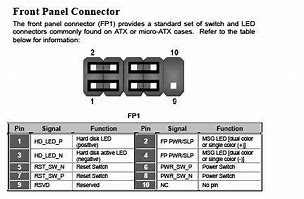 Image result for Front Panel Motherboard Switch Schematic