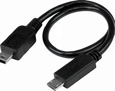 Image result for iPhone Mini USB