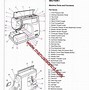 Image result for Elna 2130 Sewing Machine Manual