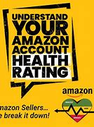 Image result for Find Seller Account ID On Account Health