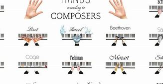 Image result for Different Hands for Different Composers Meme