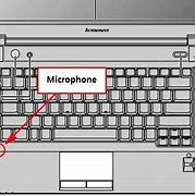 Image result for Lenovo ThinkPad Laptop Microphone