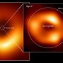 Image result for Picture Black Holes Center Milky Way