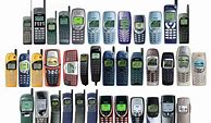 Image result for Nokia 8320