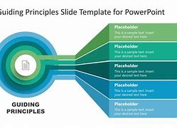 Image result for What Do You Mean by Guiding Principles