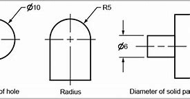 Image result for Corner Radius Symbol