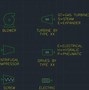 Image result for AutoCAD Symbols for Electrical Fittings