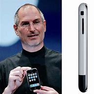 Image result for iPhone Timeline to 15