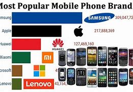 Image result for All Mobile Phone Brands