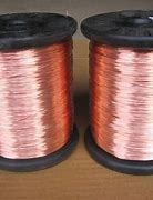 Image result for Aerospace White Corrosion Wire