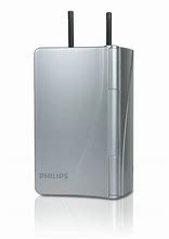 Image result for Philips TV Antenna