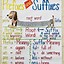 Image result for Prefix and Suffix Anchor Chart