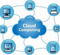 Image result for Uses of Cloud Computing