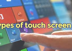 Image result for Types of Touch Screen