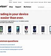 Image result for iPhone Trade in Condition