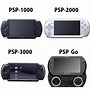 Image result for PSP 1000 Io Layout