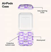 Image result for Air Pods Me Moji Engraving