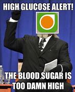 Image result for Glucose Memes
