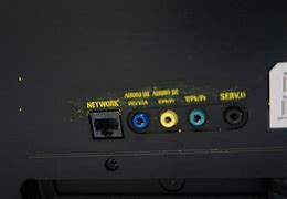 Image result for Philips TV Input