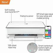 Image result for HP ENVY 6055 Copy Button