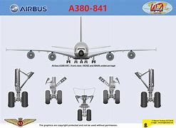Image result for Bypass Pin Location for A380 Airbus