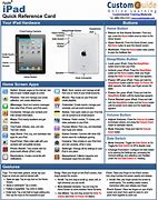 Image result for iPad Instructions