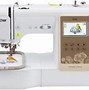 Image result for Cute Embroidery Machine