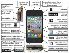 Image result for Phone Control Buttons