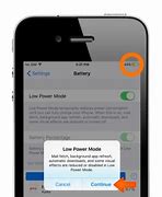 Image result for iPhone 4S Charging Screen