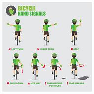 Image result for Bike Safety Hand Signals