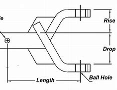 Image result for Ball Mount Process Flow