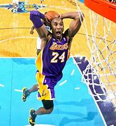Image result for NBA Shooting Guards