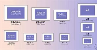 Image result for Standard Photography Print Sizes