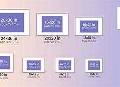 Image result for Small Picture Sizes Standard