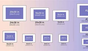 Image result for Photography Printing Sizes