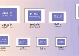 Image result for Common Frame Sizes for Prints