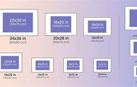 Image result for Typical Poster Frame Sizes