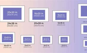Image result for Frame 4 by 6 Sizes Chart