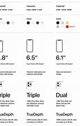 Image result for Compare Dimension iPhone 6 vs iPhone 12