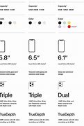 Image result for Apple iPhone Size Comparison Chart
