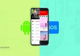 Image result for Android vs iOS Dibujo