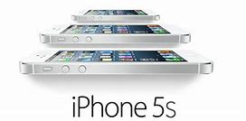 Image result for iPhone 5S Actual Size