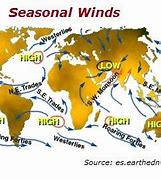 Image result for Local Winds Example