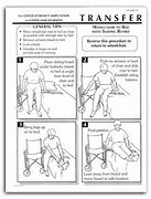Image result for Difference Between Physical Therapy and OT