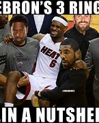 Image result for LeBron James a Ball Game Meme