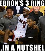 Image result for LeBron Meme