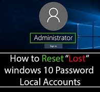 Image result for Current Windows Password