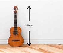 Image result for How Big Is a Meter